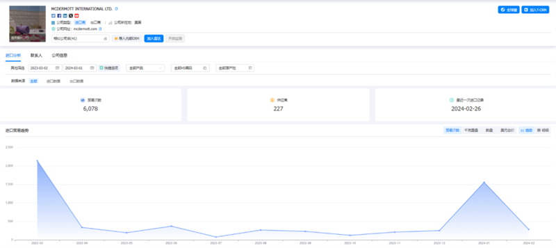 ballbet贝博,ballbet贝博外贸通,ballbet贝博数据