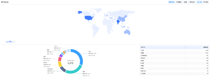 ballbet贝博,ballbet贝博外贸通,ballbet贝博数据