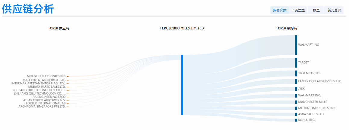 ballbet贝博,ballbet贝博外贸通,ballbet贝博数据