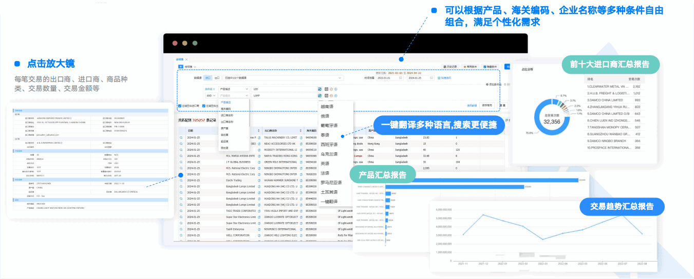 ballbet贝博,ballbet贝博数据通,数据通