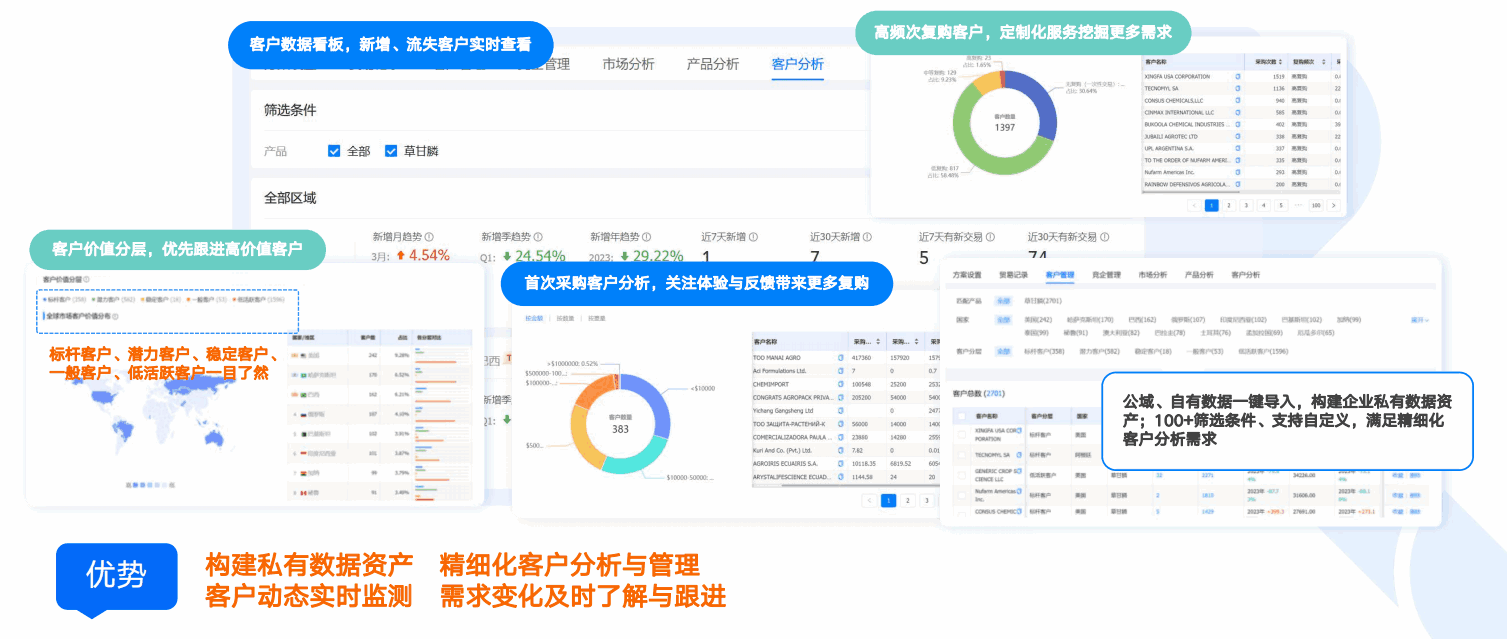 商情洞察,ballbet贝博,ballbet贝博商情洞察