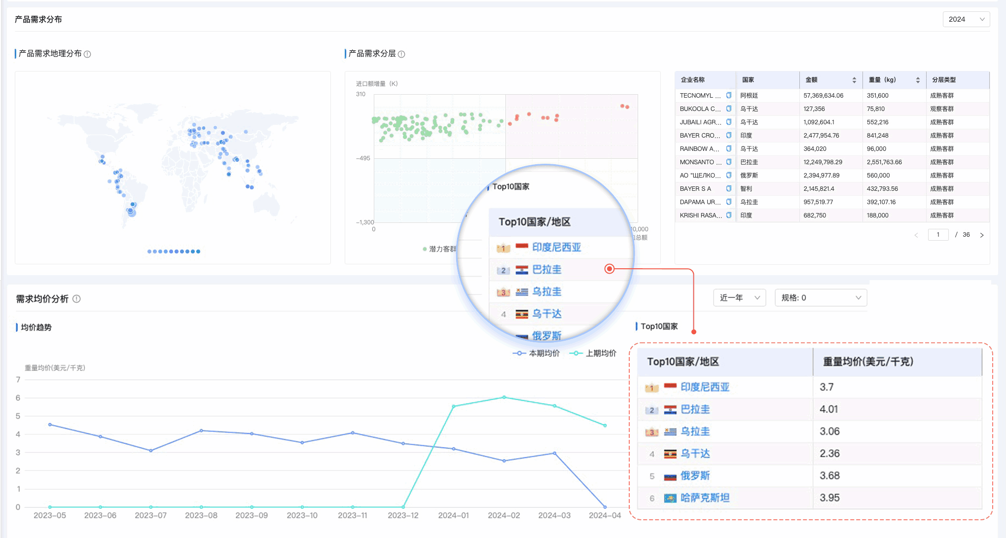ballbet贝博,ballbet贝博外贸通,上海ballbet贝博