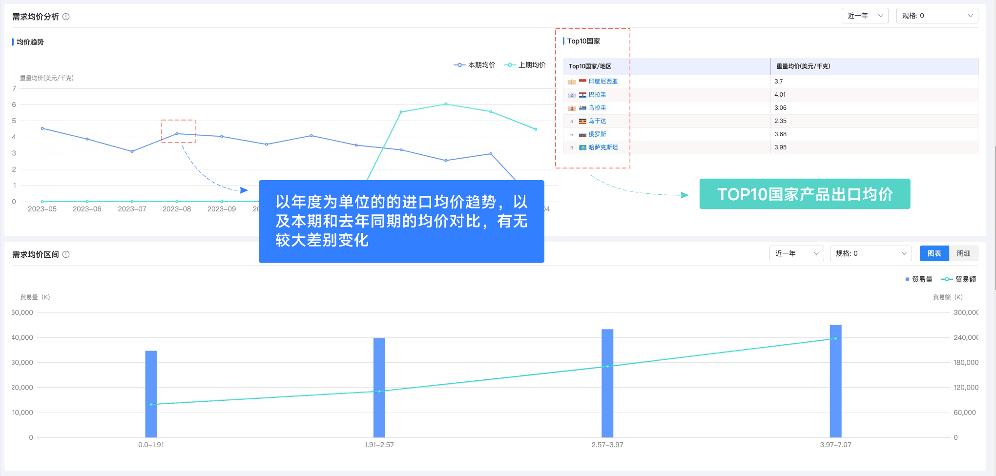 ballbet贝博,ballbet贝博外贸通,上海ballbet贝博