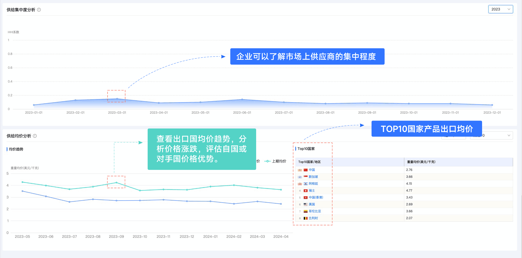 ballbet贝博,ballbet贝博外贸通,上海ballbet贝博