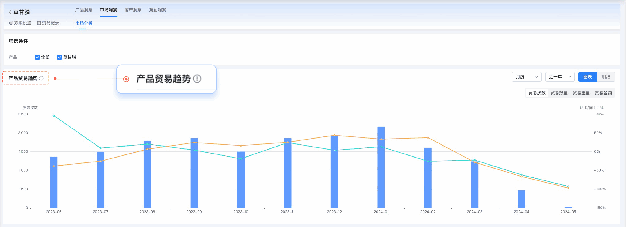 ballbet贝博,ballbet贝博外贸通,上海ballbet贝博