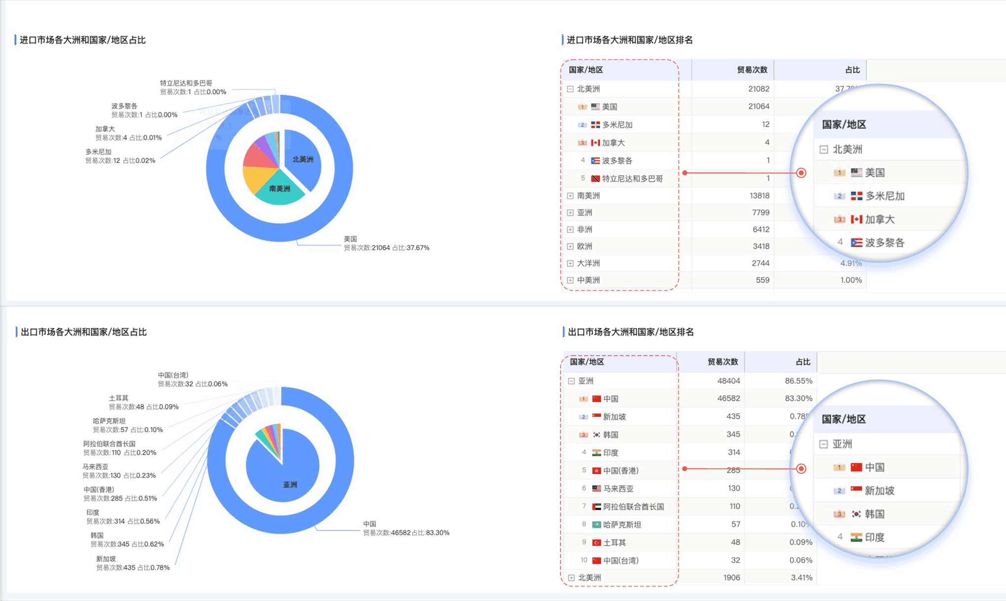 ballbet贝博,ballbet贝博外贸通,上海ballbet贝博