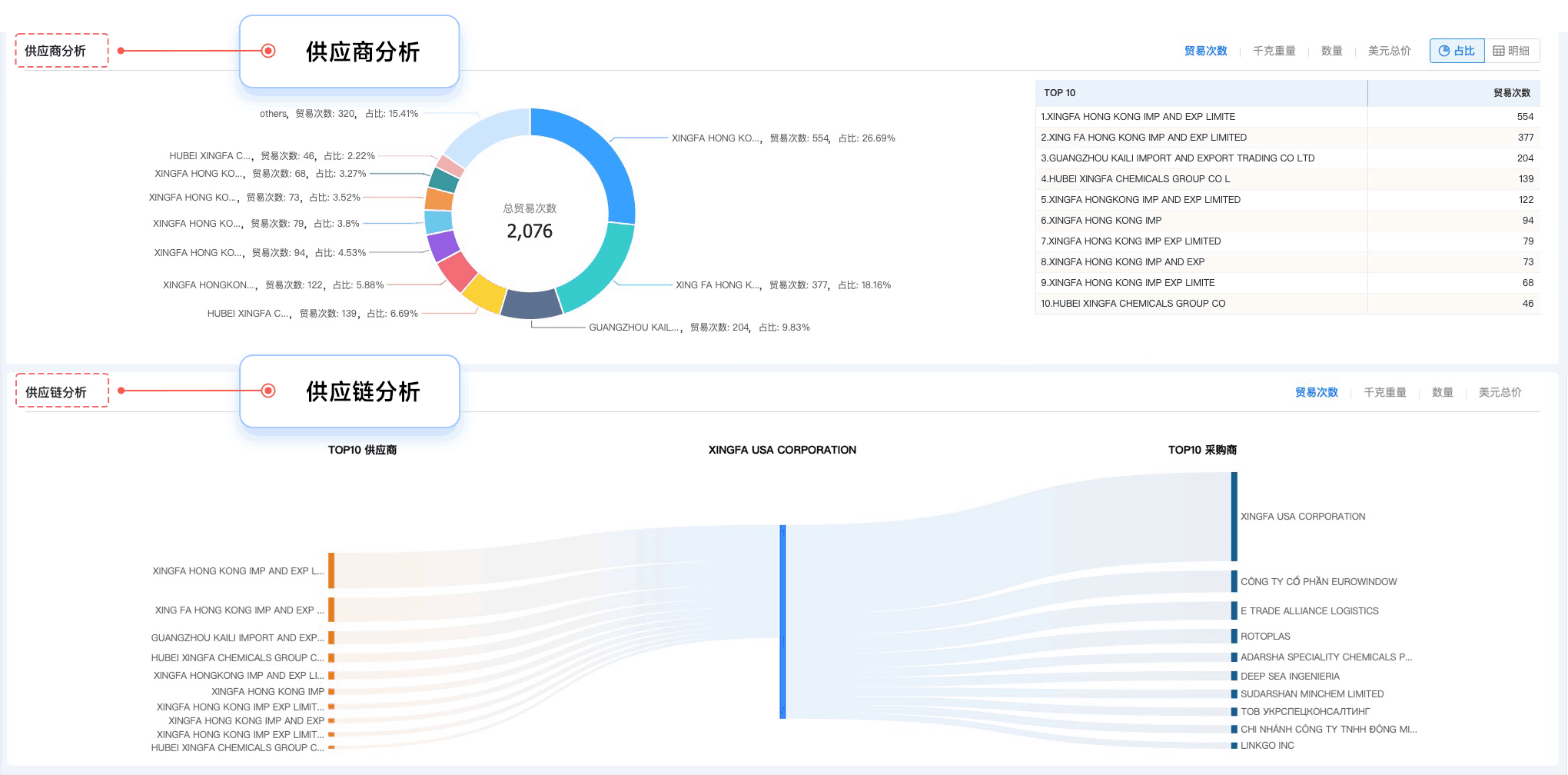 ballbet贝博,ballbet贝博外贸通,上海ballbet贝博