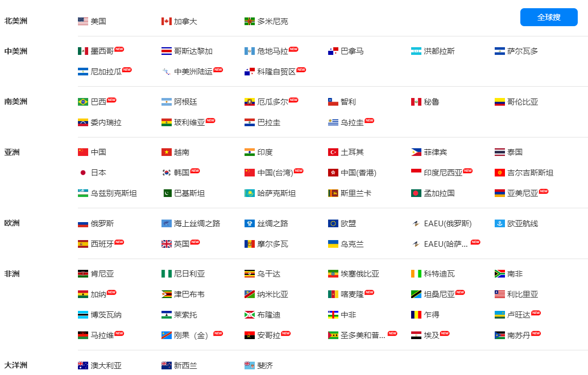 海关数据,ballbet贝博海关数据,使用海关数据