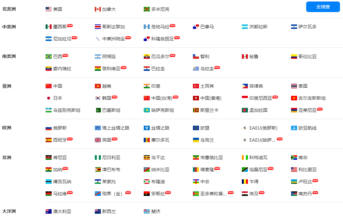 海关数据,ballbet贝博海关数据,国家海关数据