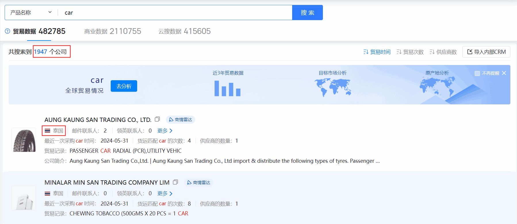 海关数据,泰国海关数据,ballbet贝博海关数据