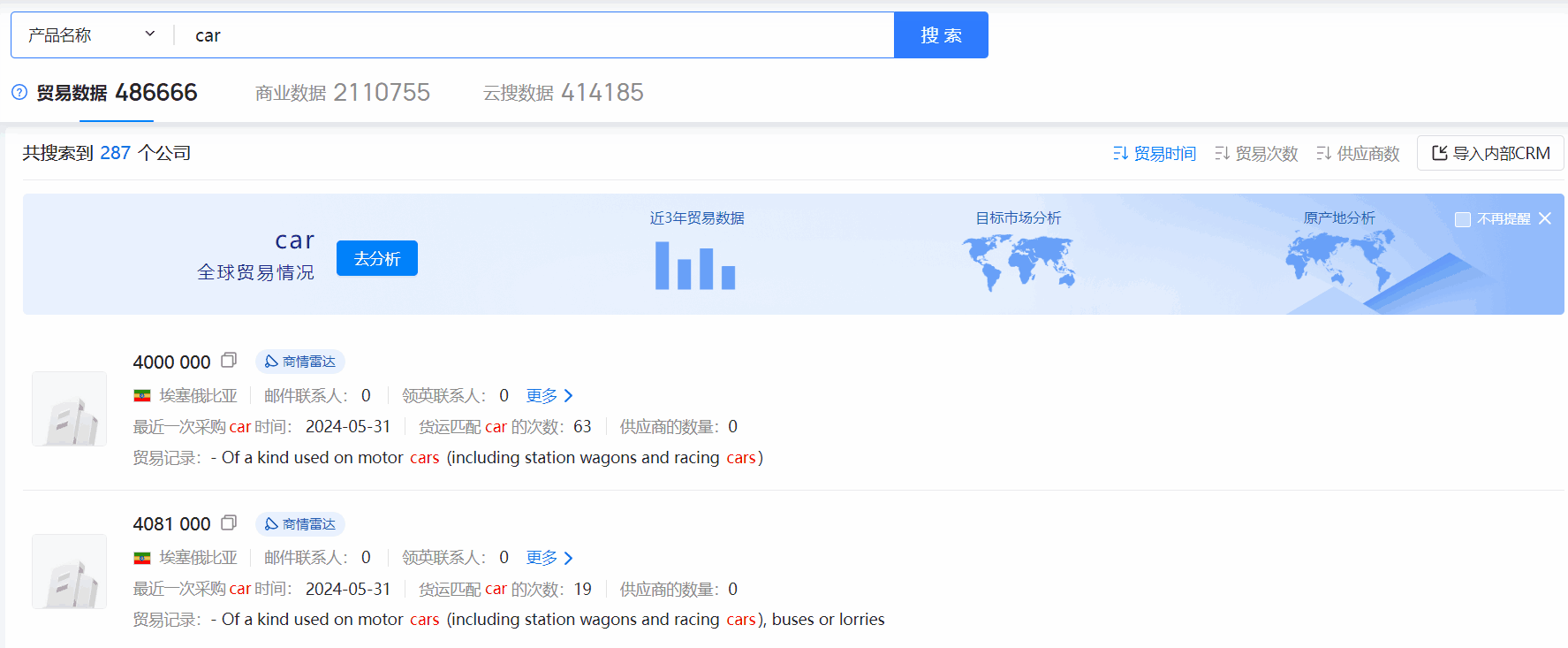 埃塞俄比亚海关数据,海关数据,ballbet贝博海关数据