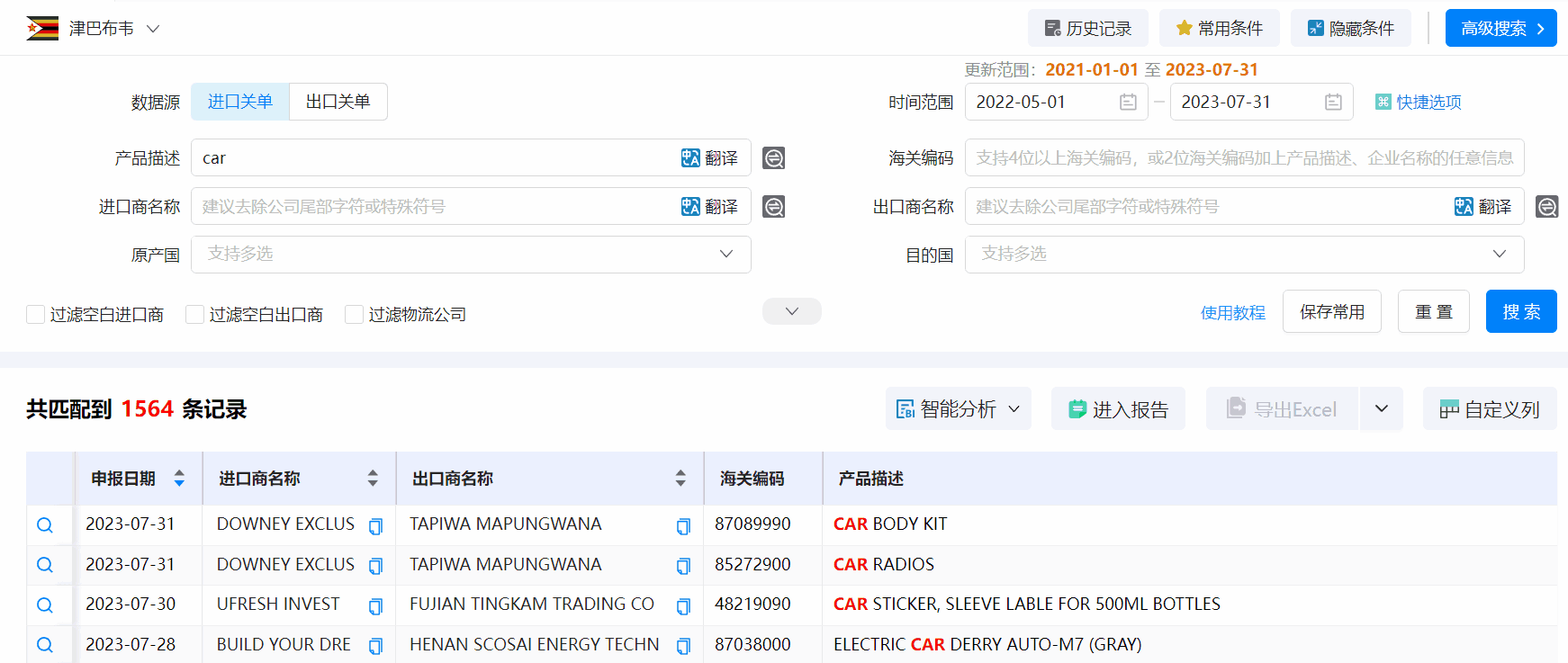 津巴布韦海关数据,海关数据,ballbet贝博海关数据