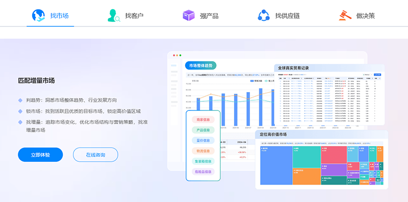化工展,化工出口,ballbet贝博