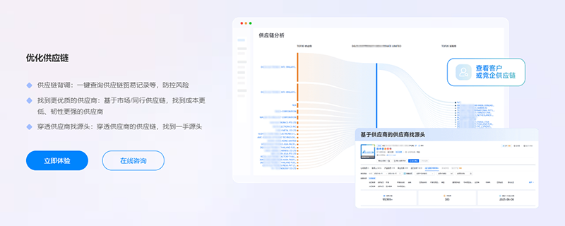 化工展,化工出口,ballbet贝博