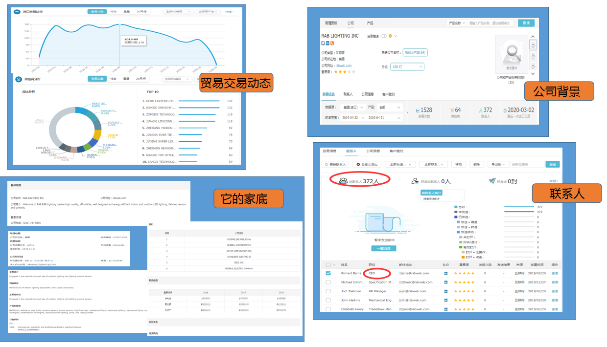 ballbet贝博数据有用吗,ballbet贝博数据,ballbet贝博