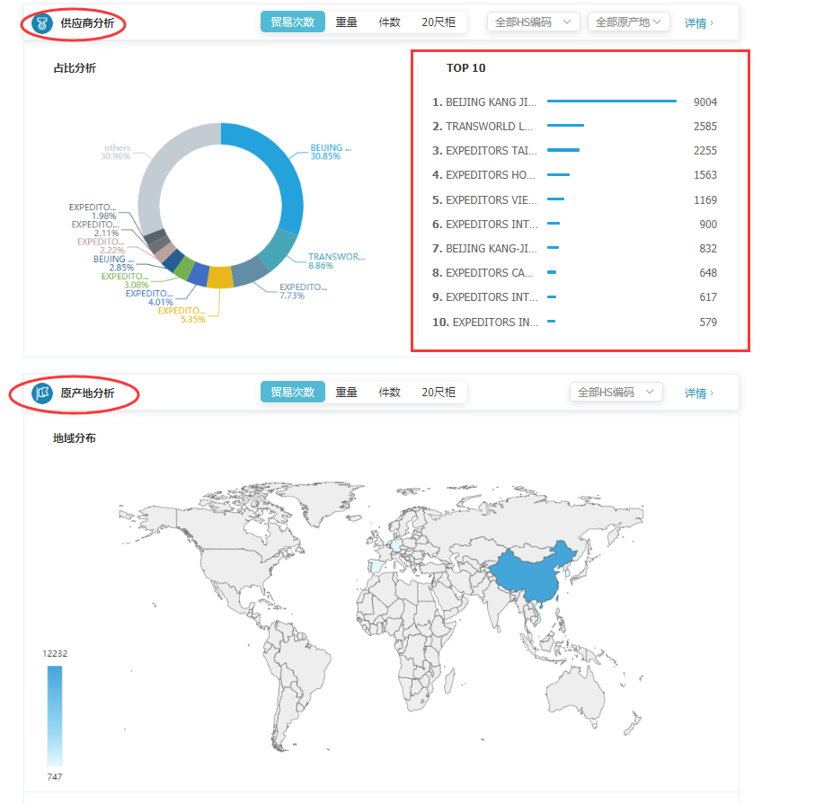 商情雷达-ballbet贝博,ballbet贝博，ballbet贝博数据怎么样
